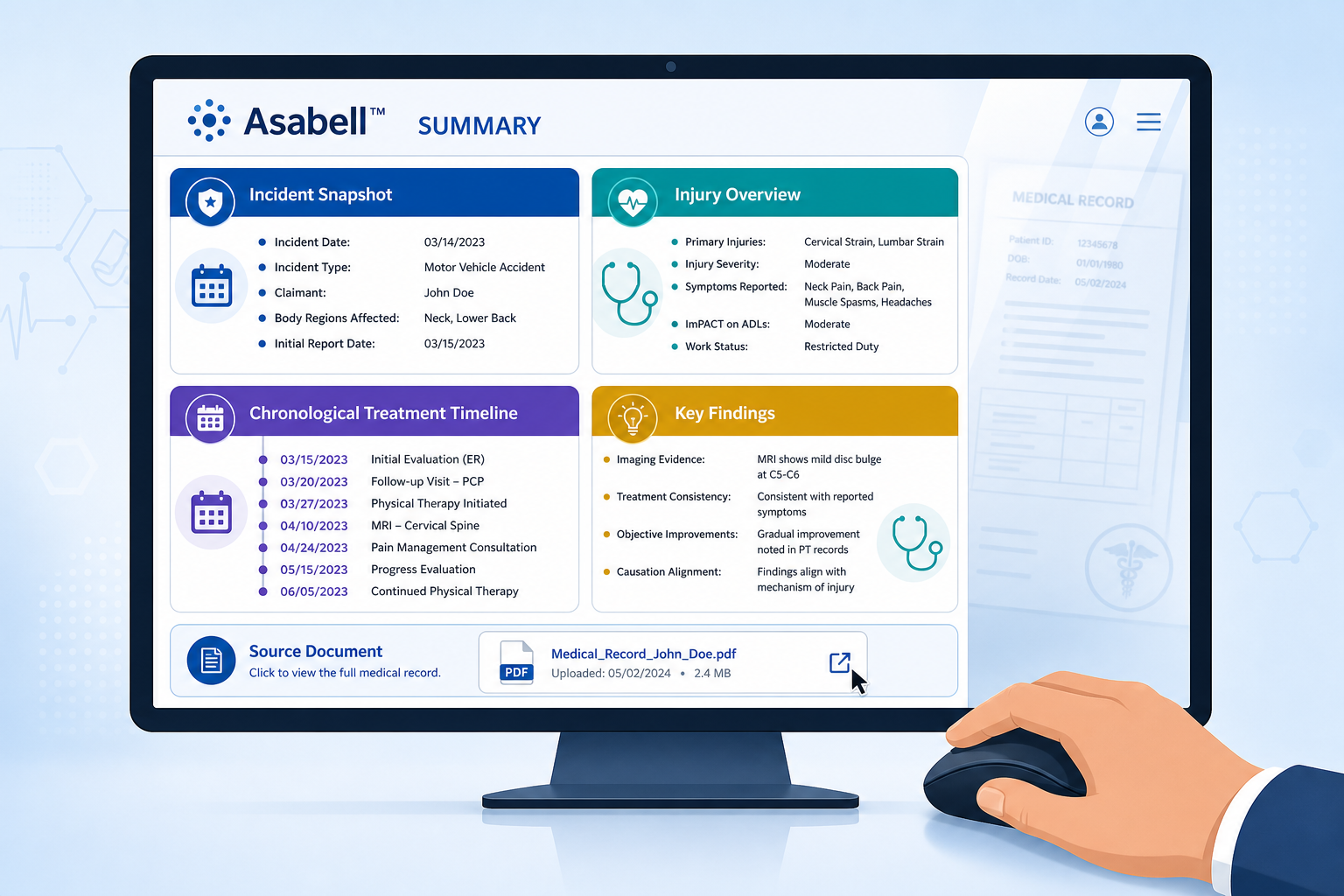 Asabell Summary with reviewer ready to click and examine