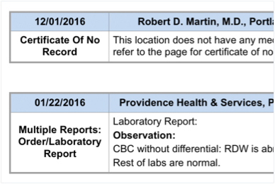 Visit Summary