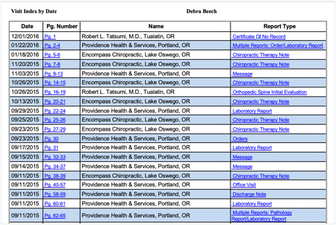 Record Index